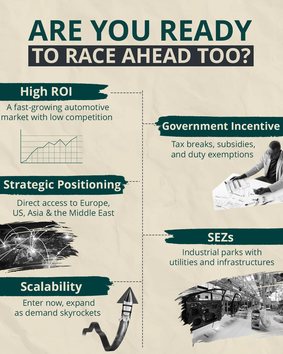 Africa's Automotive Spares & Parts Manufacturing Business- Africa For Investors AFI Arise IIP Infographic