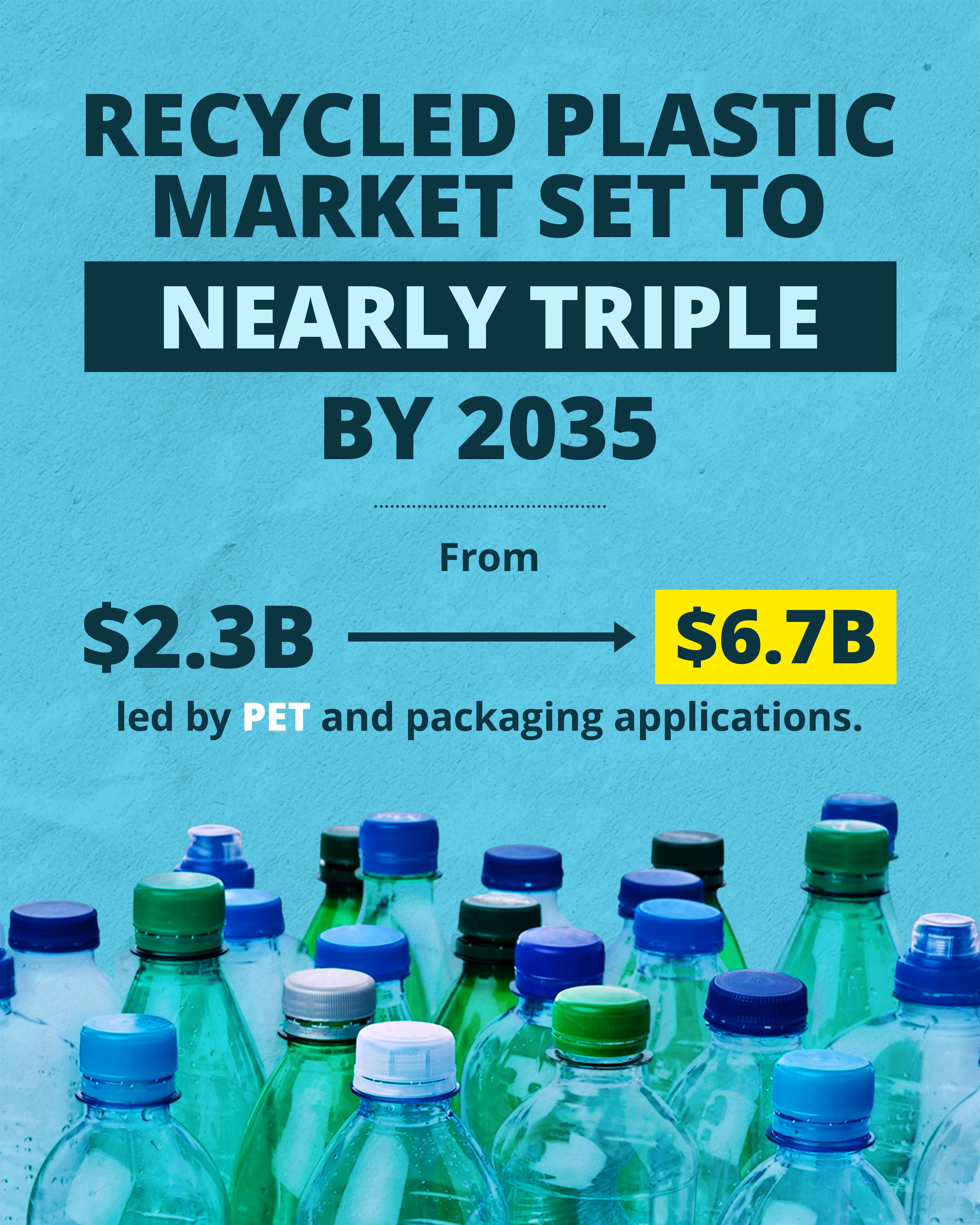 Plastic Recyling Business in Africa, Arise IIP, Africa For Investors, Waste Management Business Setup_Recycled Products