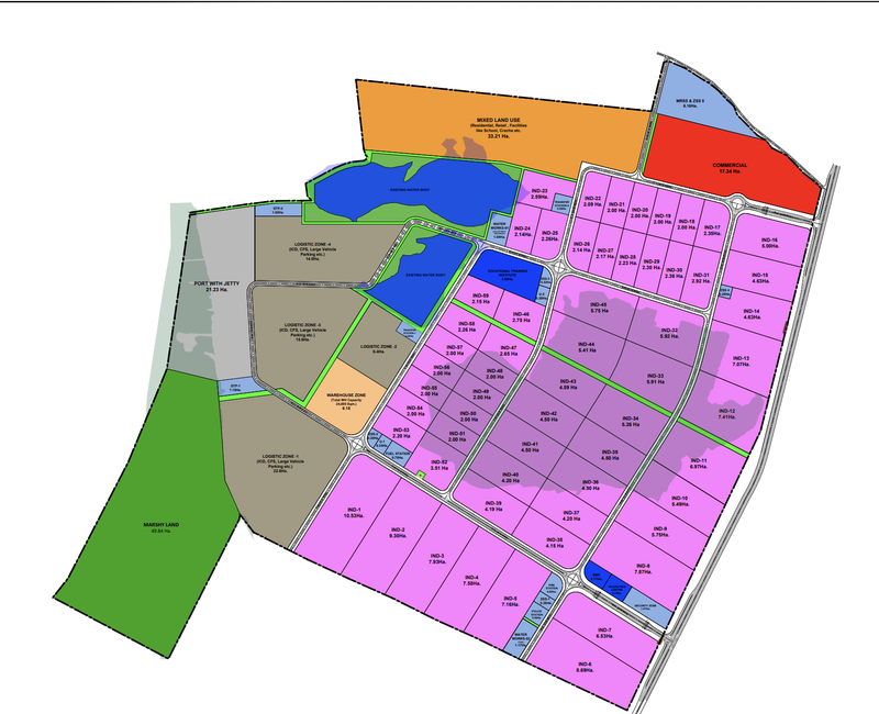 CIP Masterplan