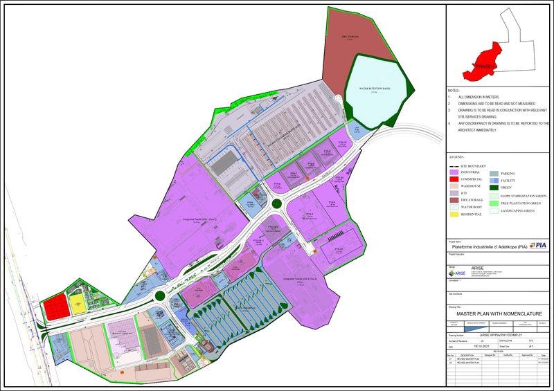 PIA Master plan – EN