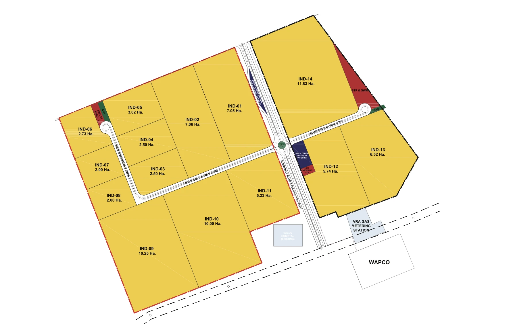 TIIP, Ghana Master Plan